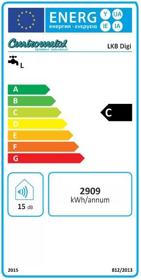 LKB energia címke