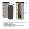 Kép 6/6 - Sunsystem PBM 1500 fűtési puffer tartály - részegységek
