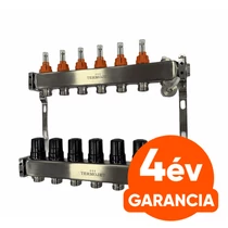 TermoJET 6 körös rozsdamentes osztó-gyűjtő áramlásmérővel