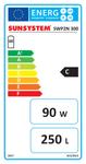 SWP 2N ErP címke