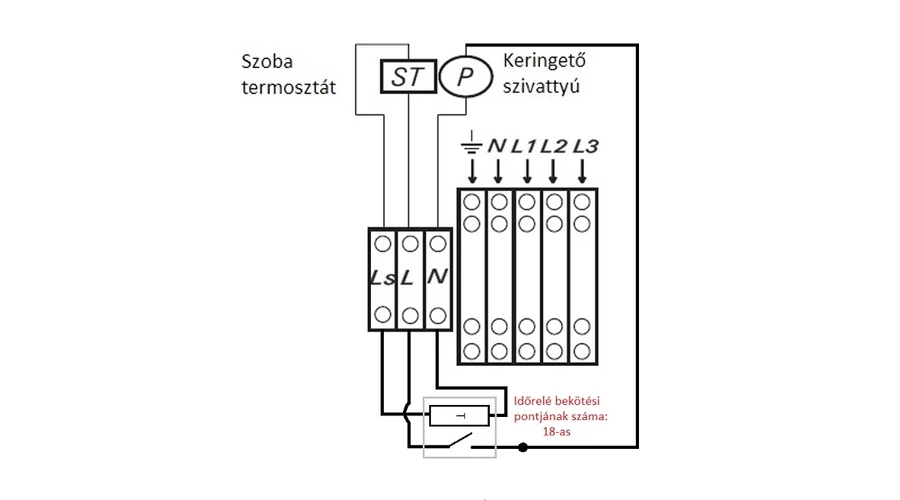 Keringeto Szivattyu Rele