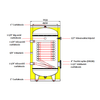 Kép 10/12 - APAMET HP BOT indirekt használati meleg víz tartály