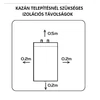 Kép 10/11 - Telepítési távolságok - El-Cm Basic