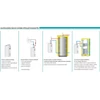 Kép 6/6 - Centrometal El-Cm Compact 6 kW elektromos kazán központi fűtéshez