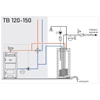 Kép 4/5 - Centrometal TB 120 INOX indirekt használati meleg víz tartály (120 liter) - 1 hőcserélővel