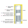 Kép 5/5 - Centrometal STB 850 INOX indirekt használati meleg víz tároló 2 hőcserélővel (850 liter)