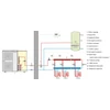Kép 13/19 - Centrometal Monobloc Heat Pump (Monoblokk rendszerű levegő-víz hőszivattyú)