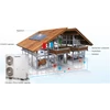 Kép 3/17 - Centrometal Monobloc Heat Pump 5 kW (Monoblokk rendszerű levegő-víz hőszivattyú)