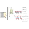 Kép 17/19 - Centrometal Monobloc Heat Pump (Monoblokk rendszerű levegő-víz hőszivattyú)