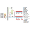 Kép 17/19 - Centrometal Monobloc Heat Pump (Monoblokk rendszerű levegő-víz hőszivattyú)
