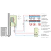 Kép 19/21 - Centrometal HP-Cm Split EH 6 kW levegő-víz hőszivattyú (R32 / 230V / A+++)