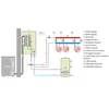Kép 17/18 - Centrometal Split Heat Pump 4 kW (split rendszerű levegő-víz hőszivattyú A+++)