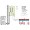 Kép 18/18 - Centrometal Split Heat Pump 4 kW (split rendszerű levegő-víz hőszivattyú A+++)