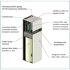 Kép 5/15 - Centrometal HP-Cm Split Tower EH hőszivattyú beltéri egység