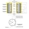 Kép 3/3 - Centrometal CAS HV puffer tartály