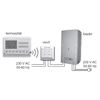 Kép 5/13 - Computherm Q7 RF