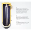 Kép 7/11 - Értékcsökkent ELDOM Favourite 100 Smart villanybojler (100 liter / 2 kW / Ø462 mm )