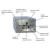 Kép 5/8 - SENKO SENel Combi WiFi 12 kW elektromos kazán fűtéshez és átfolyós rendszerű használati meleg víz előállításhoz