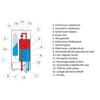 Kép 3/5 - Termostroj Termo Mini 4,5 kW elektromos kazán központi fűtéshez