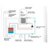Kép 6/8 - Termostroj Termo Extra 28 kW elektromos kazán fűtéshez és használati meleg víz előállításhoz