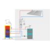 Centrometal STB használati melegvíz tartályok (INOX) - bekötési séma