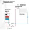 Kép 5/10 - Termostroj Termo Blok 16 kW elektromos kazán központi fűtéshez