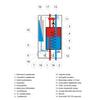 Kép 4/10 - Termostroj Termo Blok 16 kW elektromos kazán központi fűtéshez